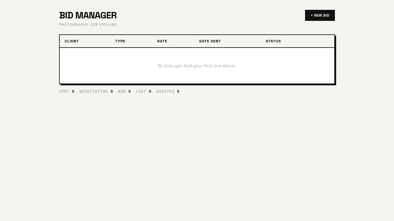 Bid Manager